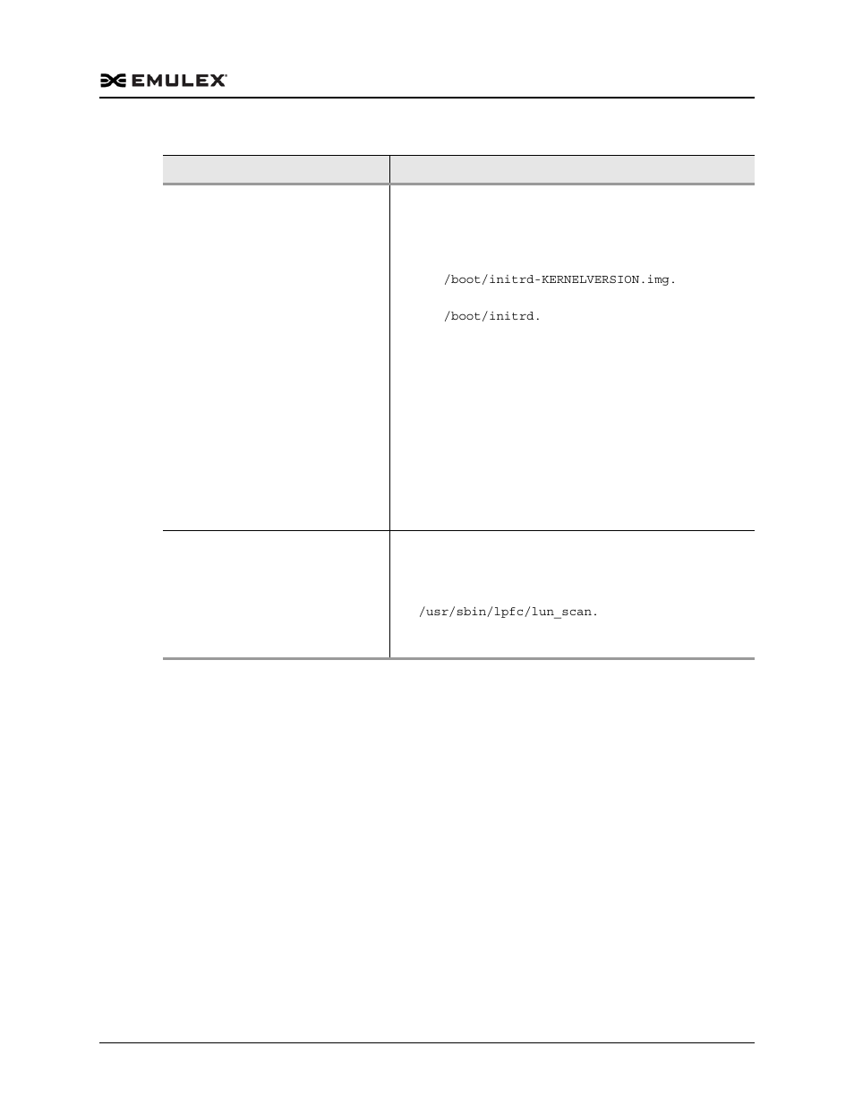 Dell Emulex Family of Adapters User Manual | Page 877 / 1815