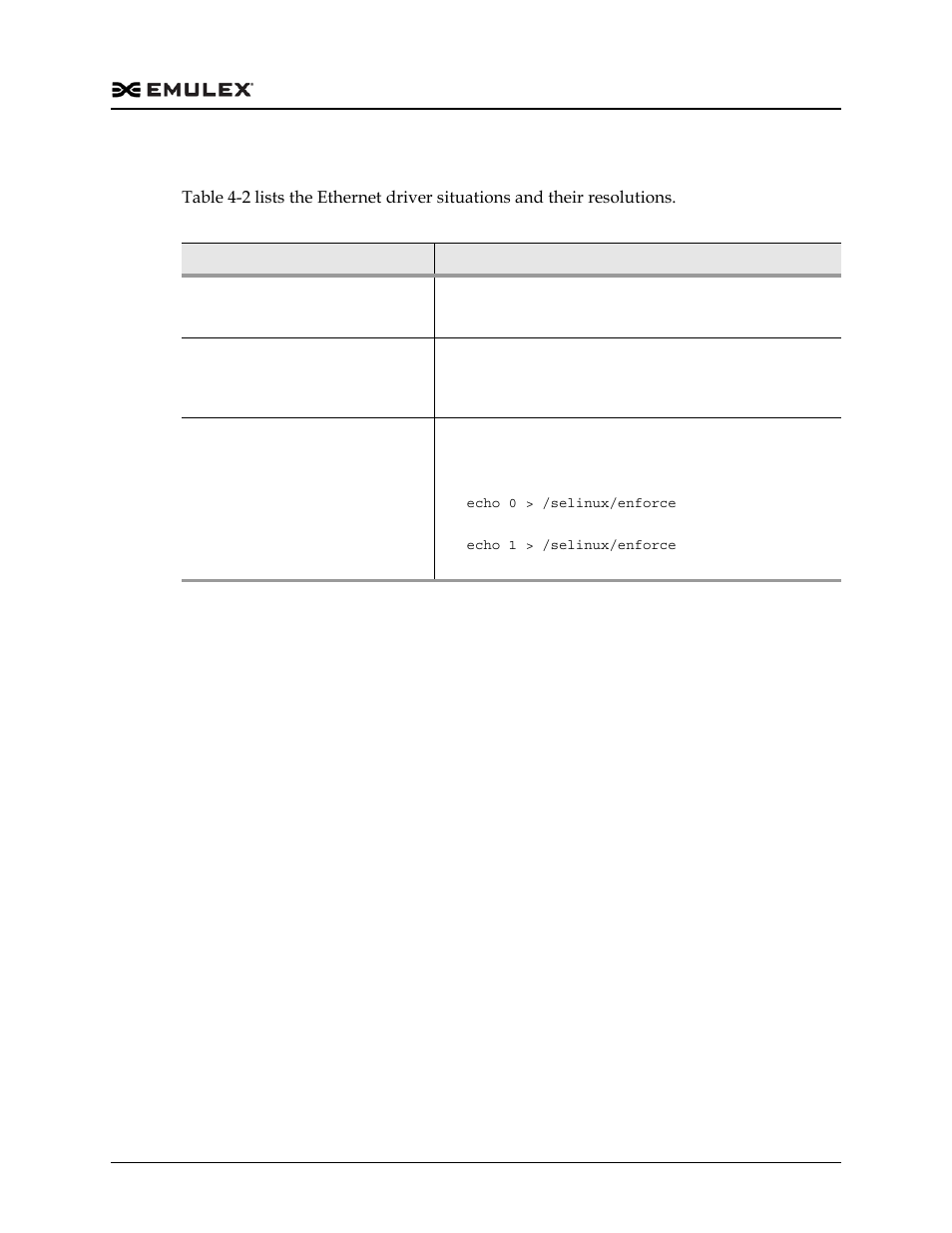 Ethernet driver situations and their resolutions, Table 4-2 | Dell Emulex Family of Adapters User Manual | Page 878 / 1815