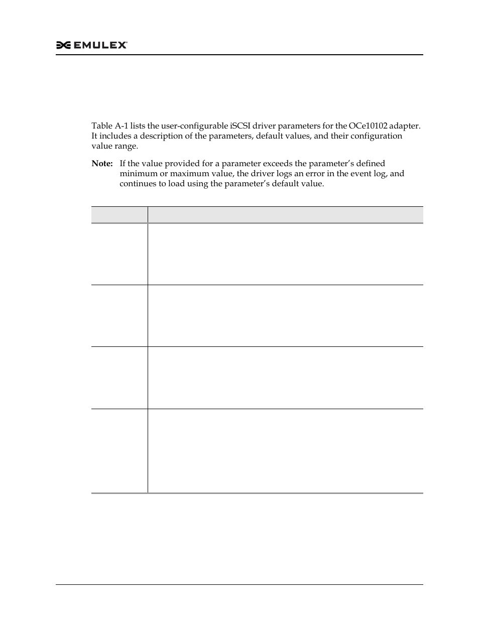 Appendix a. iscsi driver, Iscsi driver parameter descriptions, Table a-1 | Dell Emulex Family of Adapters User Manual | Page 963 / 1815