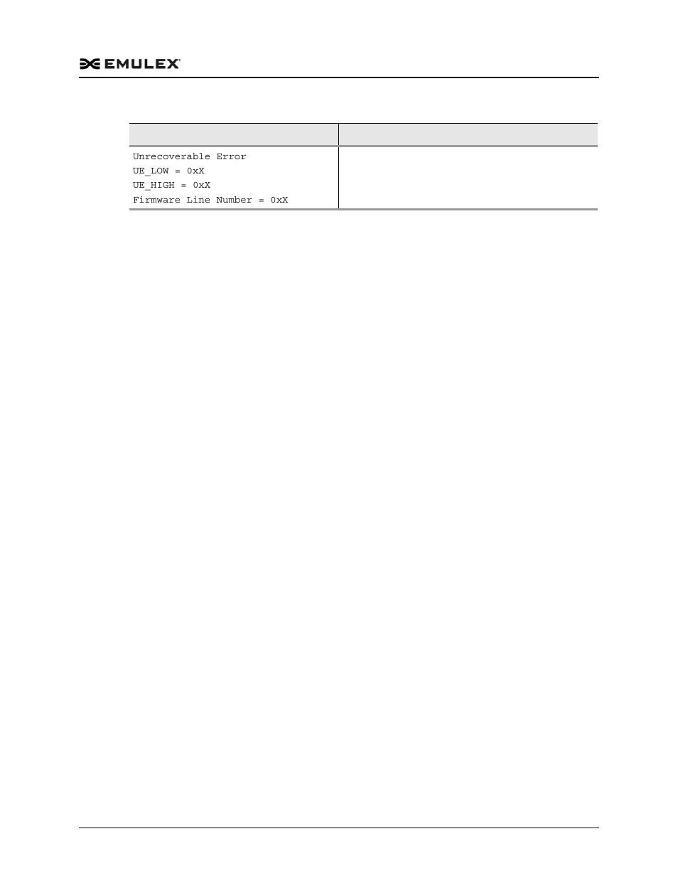 Dell Emulex Family of Adapters User Manual | Page 969 / 1815