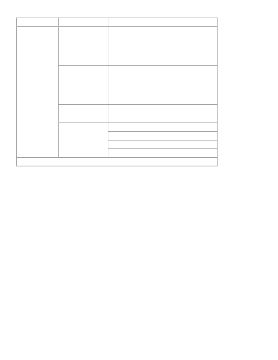 Dell 2350d/dn Mono Laser Printer User Manual | Page 11 / 181