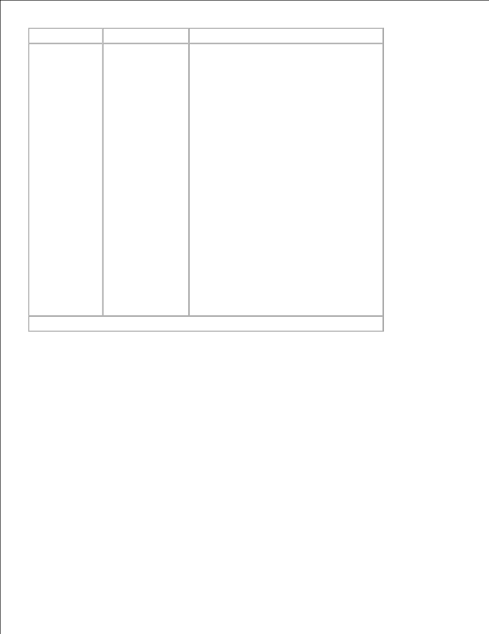 Dell 2350d/dn Mono Laser Printer User Manual | Page 12 / 181
