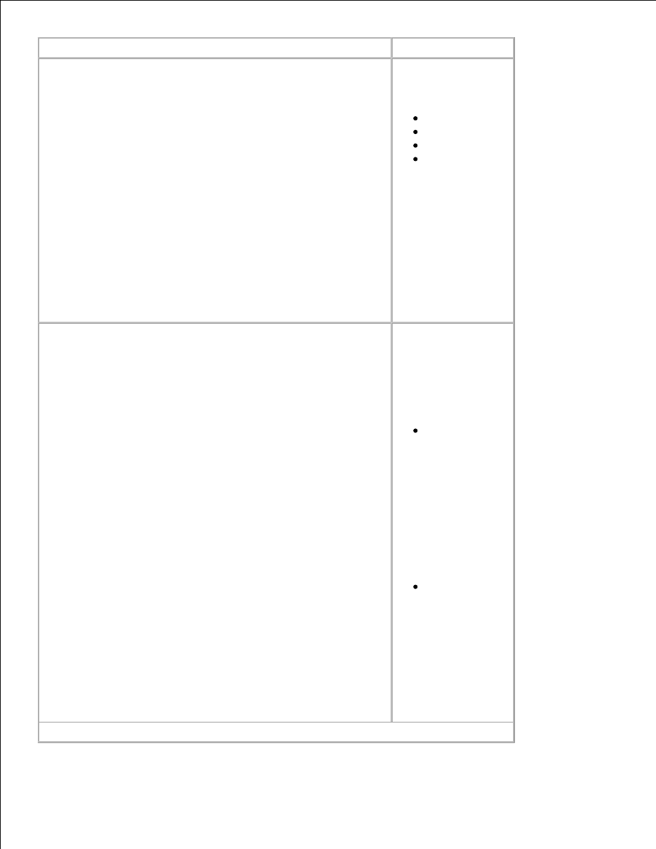 Dell 2350d/dn Mono Laser Printer User Manual | Page 15 / 181