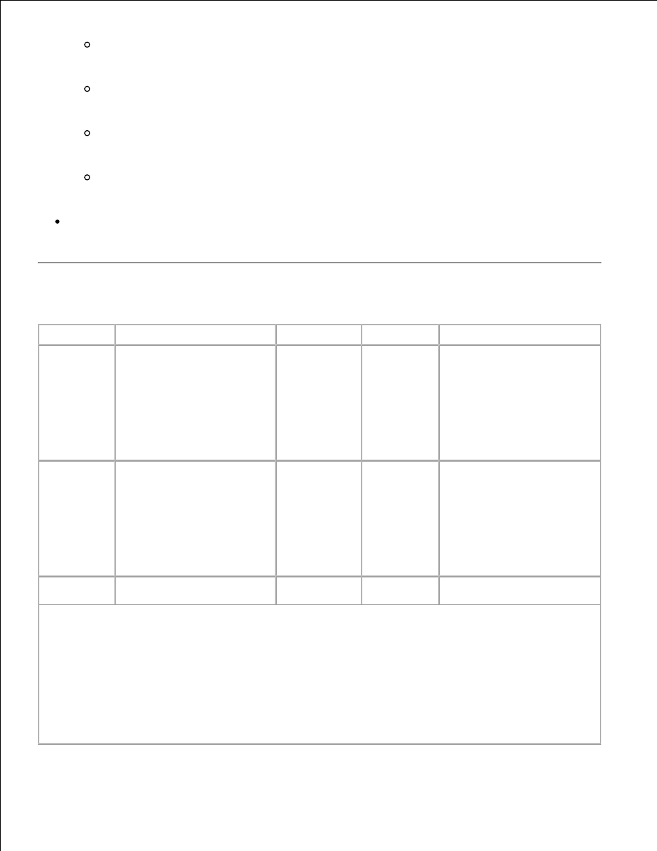 Media types and sizes | Dell 2350d/dn Mono Laser Printer User Manual | Page 156 / 181