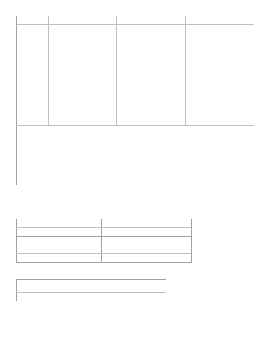 Font summary, Pcl font list | Dell 2350d/dn Mono Laser Printer User Manual | Page 157 / 181