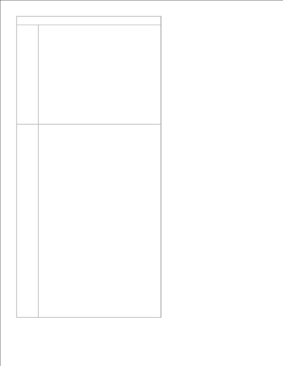 Dell 2350d/dn Mono Laser Printer User Manual | Page 163 / 181