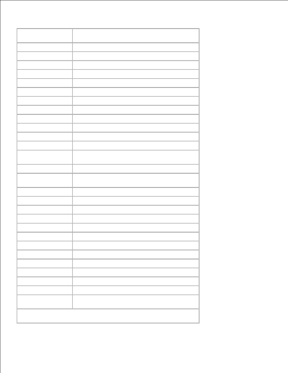 Ps font list | Dell 2350d/dn Mono Laser Printer User Manual | Page 164 / 181