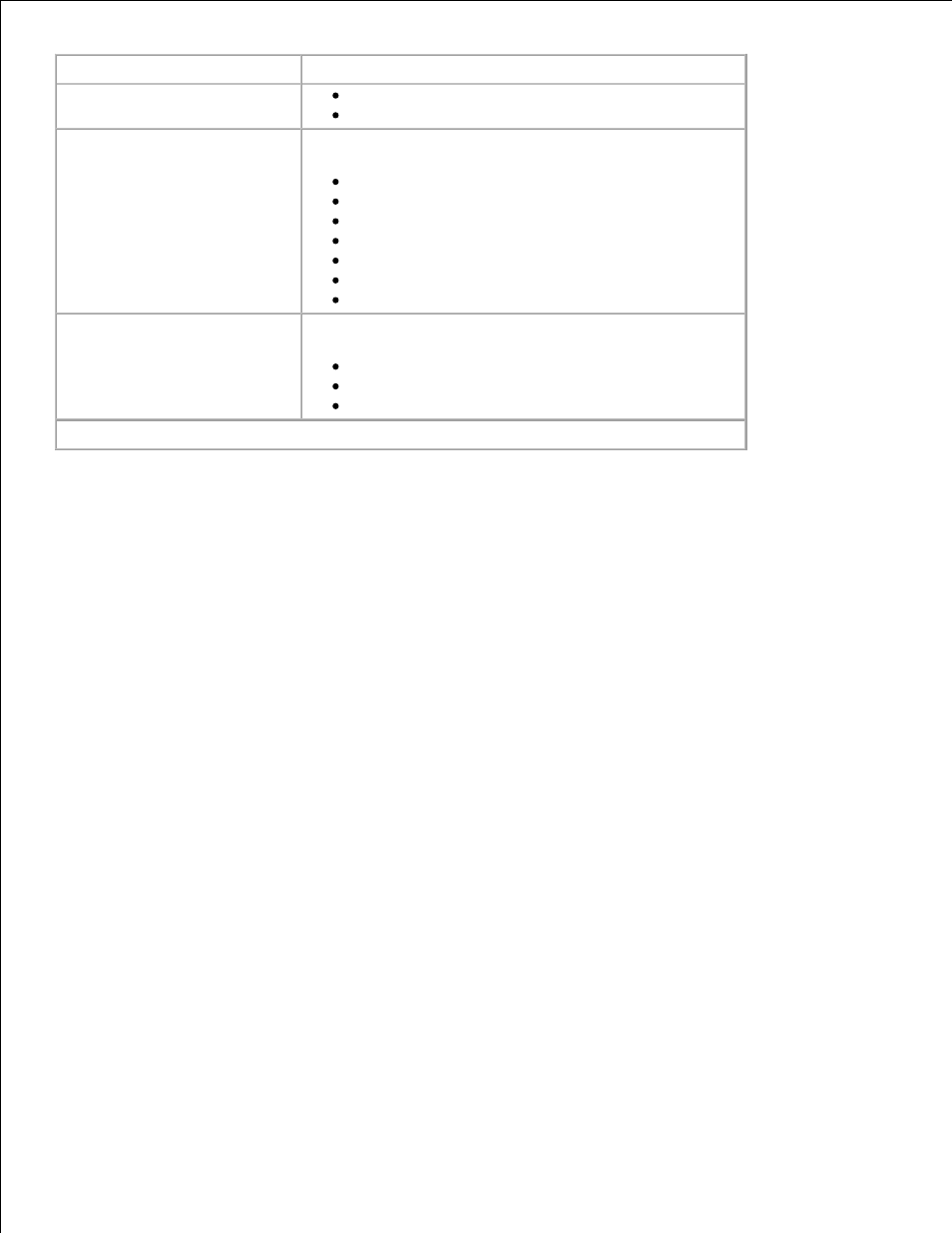 Paper texture | Dell 2350d/dn Mono Laser Printer User Manual | Page 19 / 181