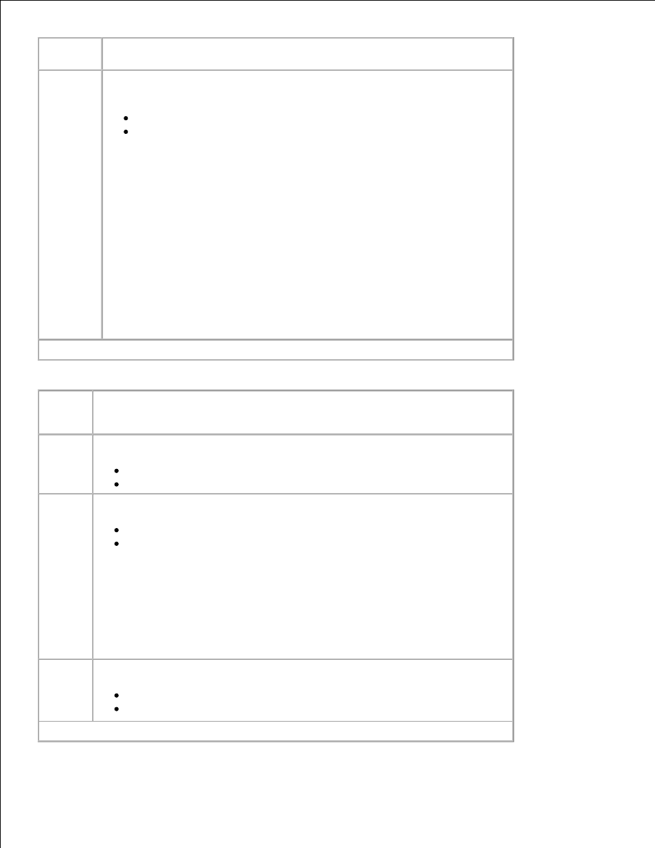 Universal setup | Dell 2350d/dn Mono Laser Printer User Manual | Page 22 / 181