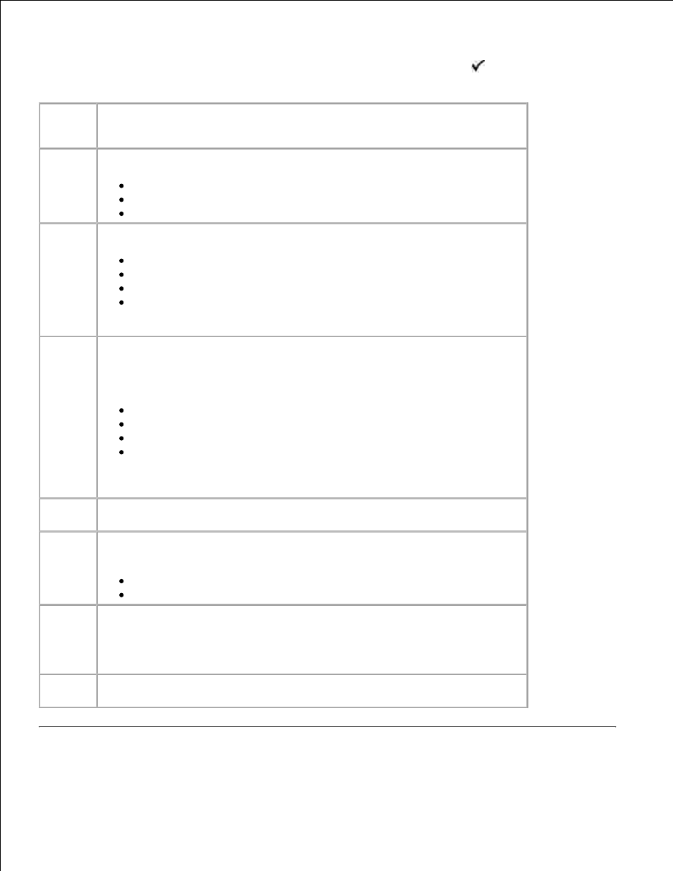 Dell 2350d/dn Mono Laser Printer User Manual | Page 24 / 181