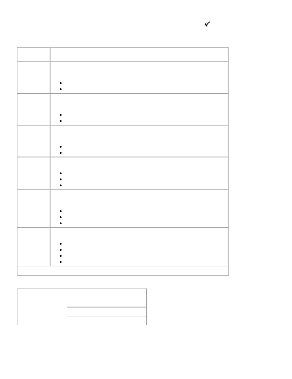 Network mode main menu, Usb mode | Dell 2350d/dn Mono Laser Printer User Manual | Page 26 / 181