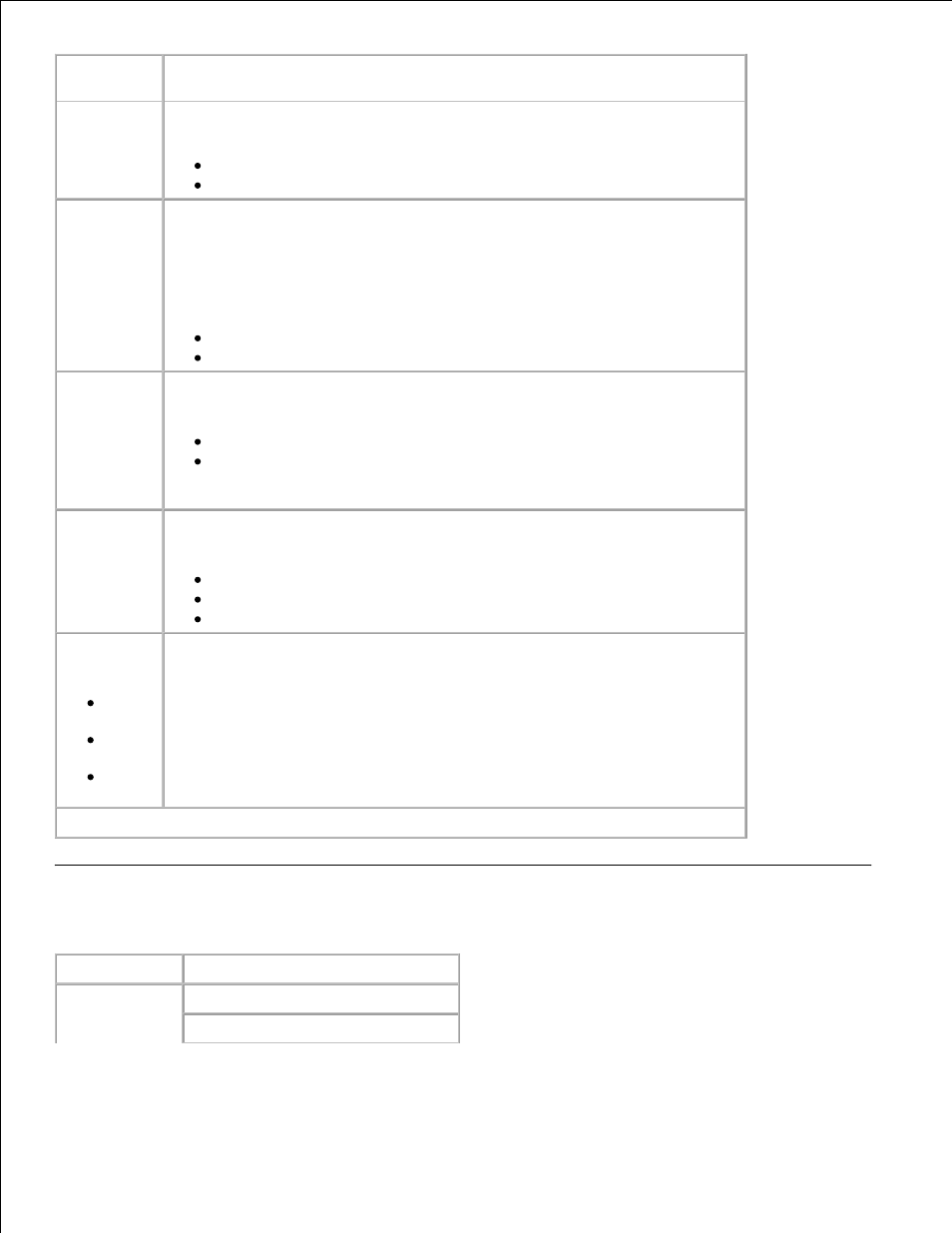 Settings | Dell 2350d/dn Mono Laser Printer User Manual | Page 30 / 181