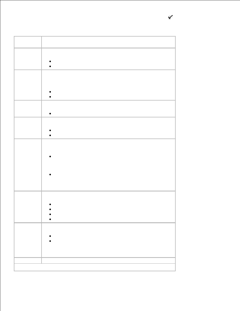 Finishing mode main menu | Dell 2350d/dn Mono Laser Printer User Manual | Page 36 / 181