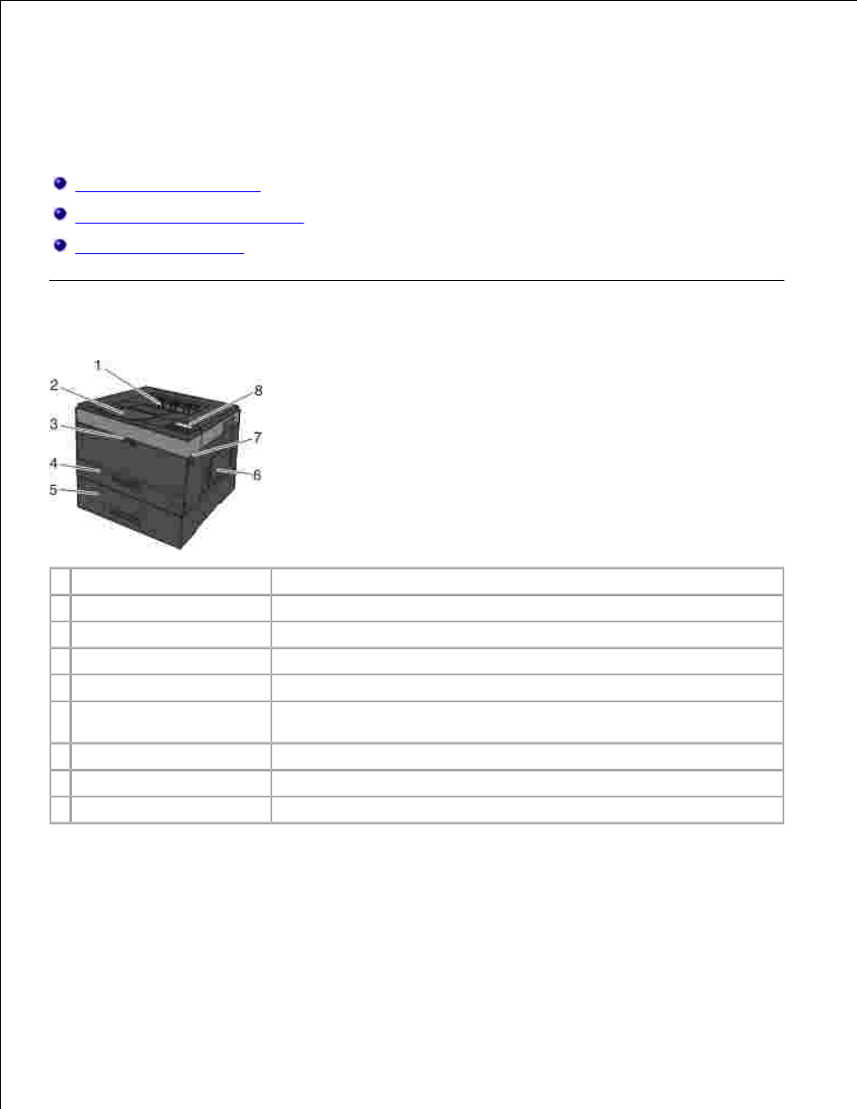 About your printer, Understanding printer parts | Dell 2350d/dn Mono Laser Printer User Manual | Page 5 / 181