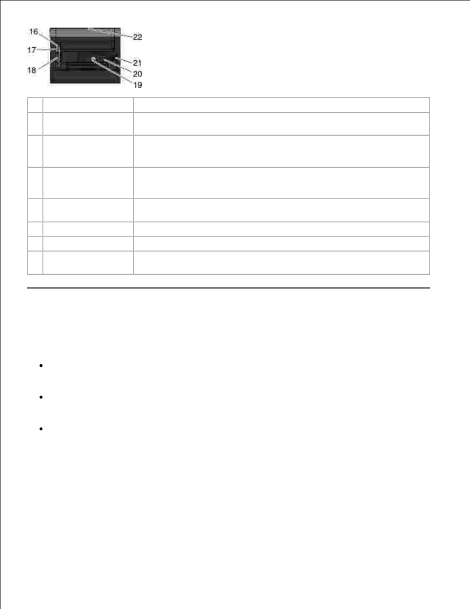 Understanding the operator panel | Dell 2350d/dn Mono Laser Printer User Manual | Page 7 / 181