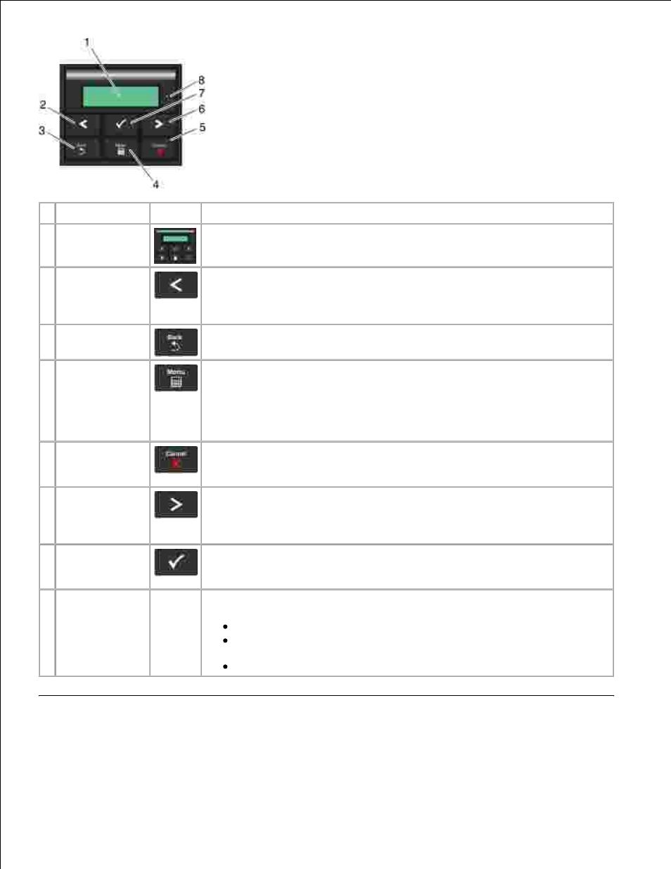 Choosing the right cable | Dell 2350d/dn Mono Laser Printer User Manual | Page 8 / 181
