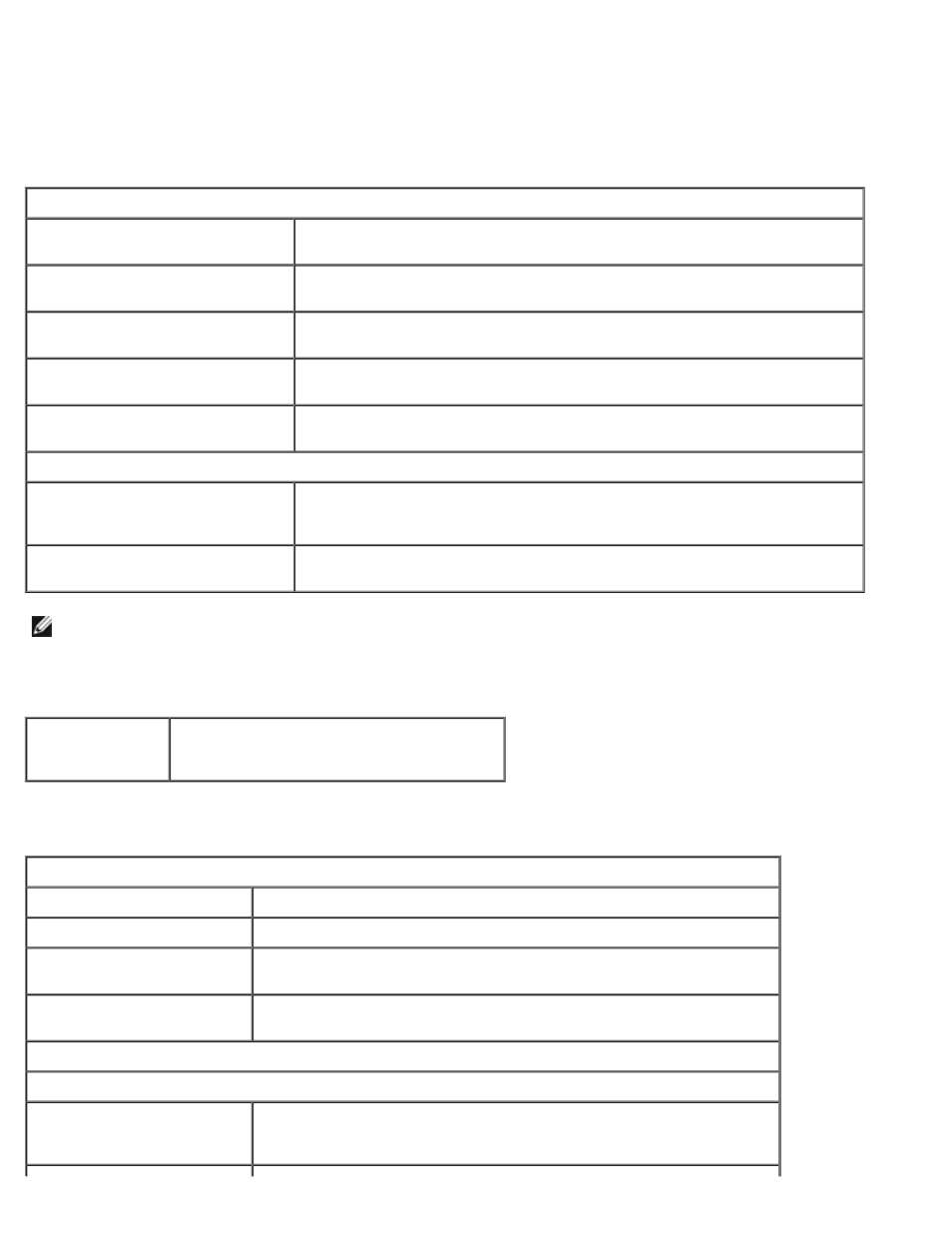 Amt configuration, Manageability/feature selection, Password policy | Network setup | Dell Latitude E6320 (Early 2011) User Manual | Page 64 / 107