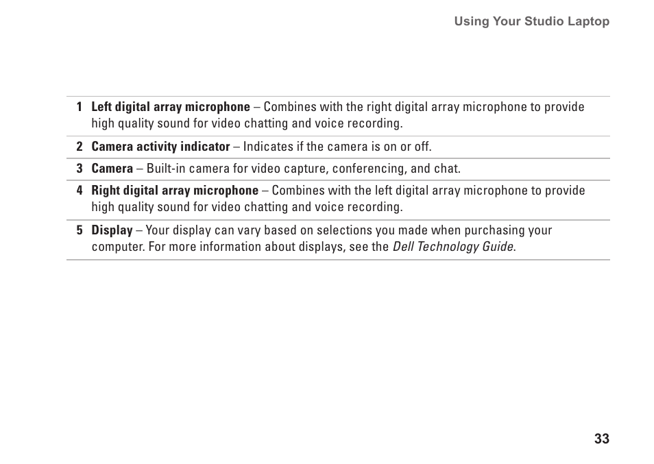 Dell Studio 1745 (Mid 2009) User Manual | Page 35 / 96