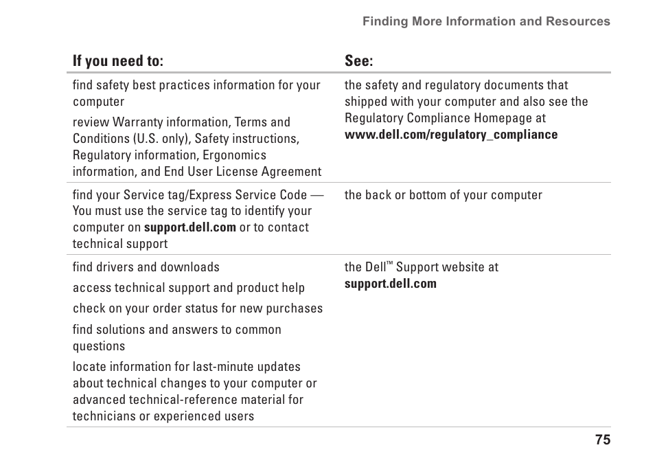 Dell Studio 1745 (Mid 2009) User Manual | Page 77 / 96