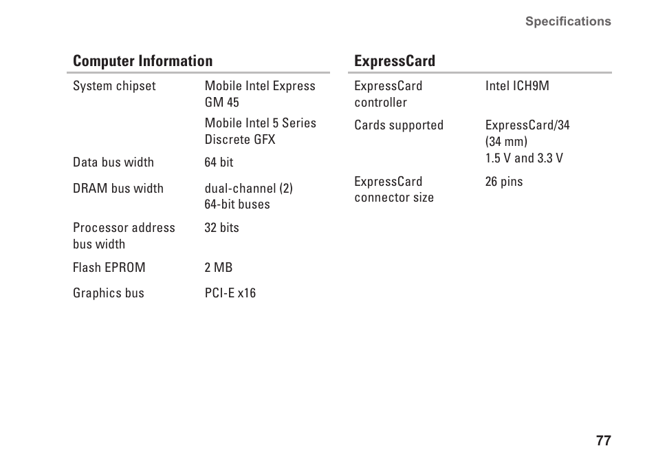 Dell Studio 1745 (Mid 2009) User Manual | Page 79 / 96