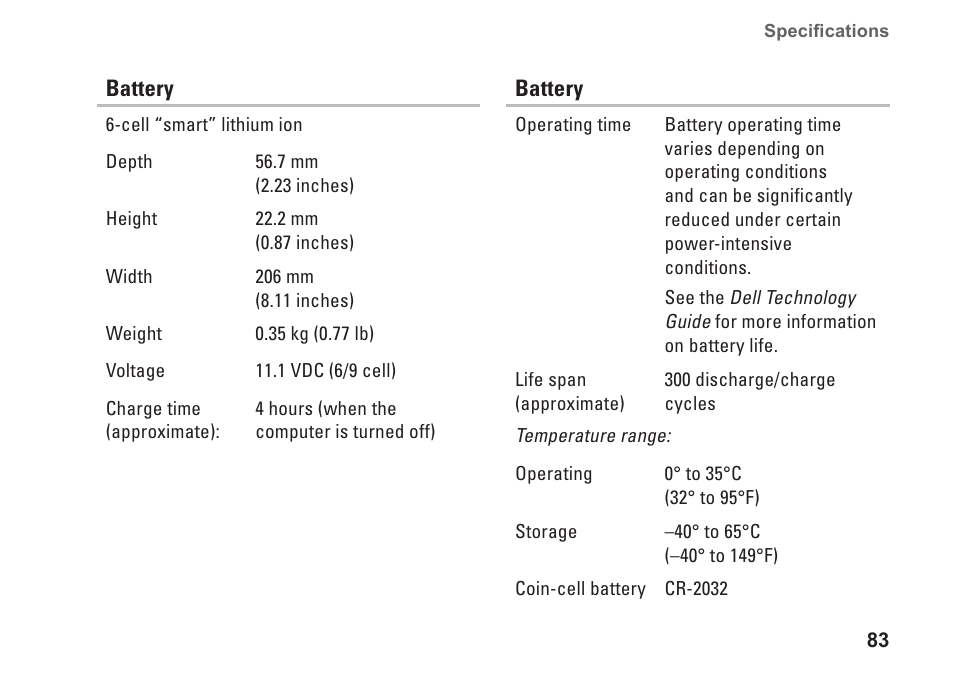 Dell Studio 1745 (Mid 2009) User Manual | Page 85 / 96
