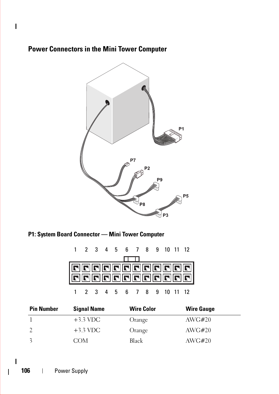 Power connectors in the mini tower computer, P1: system board connector - mini tower computer | Dell OptiPlex 360 (Late 2008) User Manual | Page 106 / 160