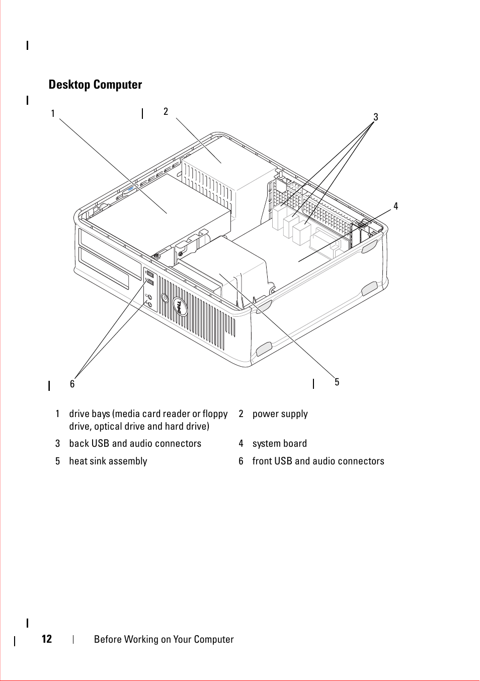 Desktop computer | Dell OptiPlex 360 (Late 2008) User Manual | Page 12 / 160