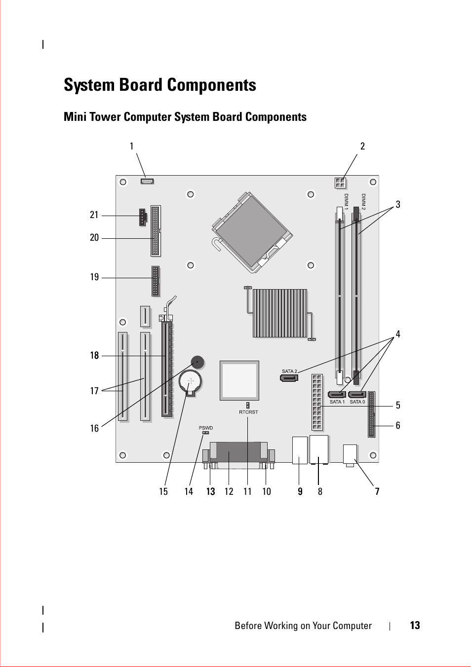 System board components, Mini tower computer system board components | Dell OptiPlex 360 (Late 2008) User Manual | Page 13 / 160