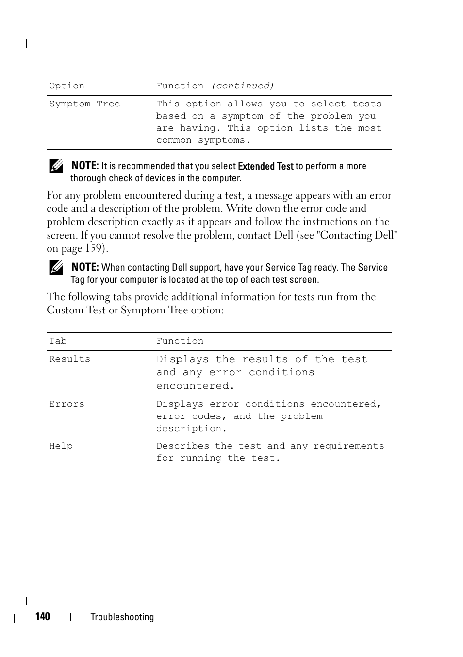 Dell OptiPlex 360 (Late 2008) User Manual | Page 140 / 160