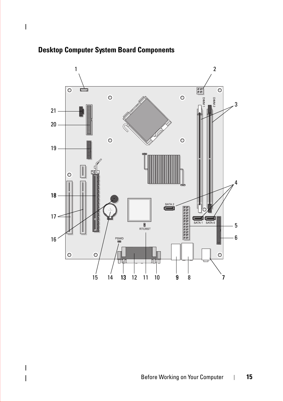 Desktop computer system board components | Dell OptiPlex 360 (Late 2008) User Manual | Page 15 / 160
