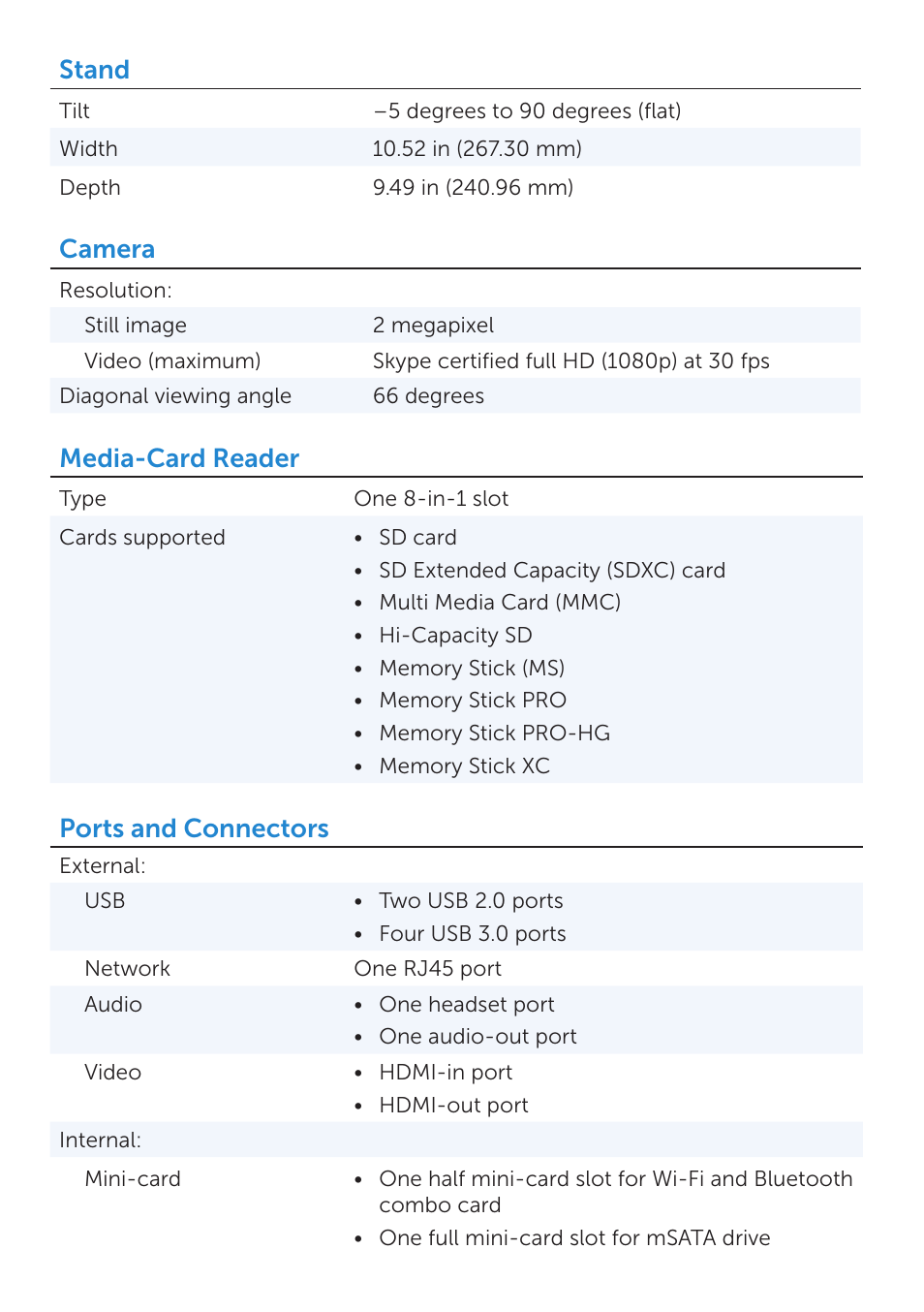 Stand, Camera, Media-card reader | Ports and connectors | Dell Inspiron 23 (2350, Mid 2013) User Manual | Page 4 / 5