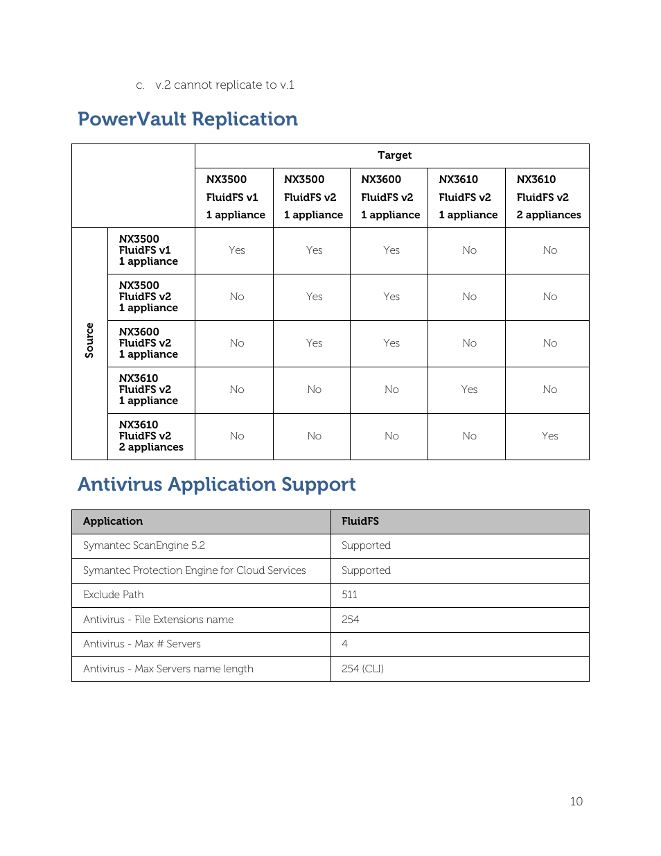 Powervault replication, Antivirus application support | Dell PowerVault NX3500 User Manual | Page 10 / 12
