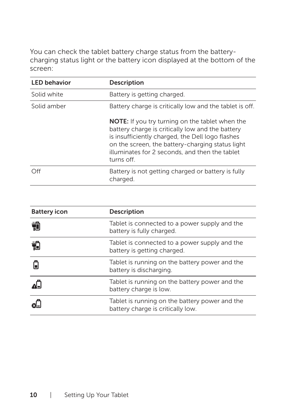 Dell Venue 8 Pro (3845, Late 2014) User Manual | Page 10 / 39