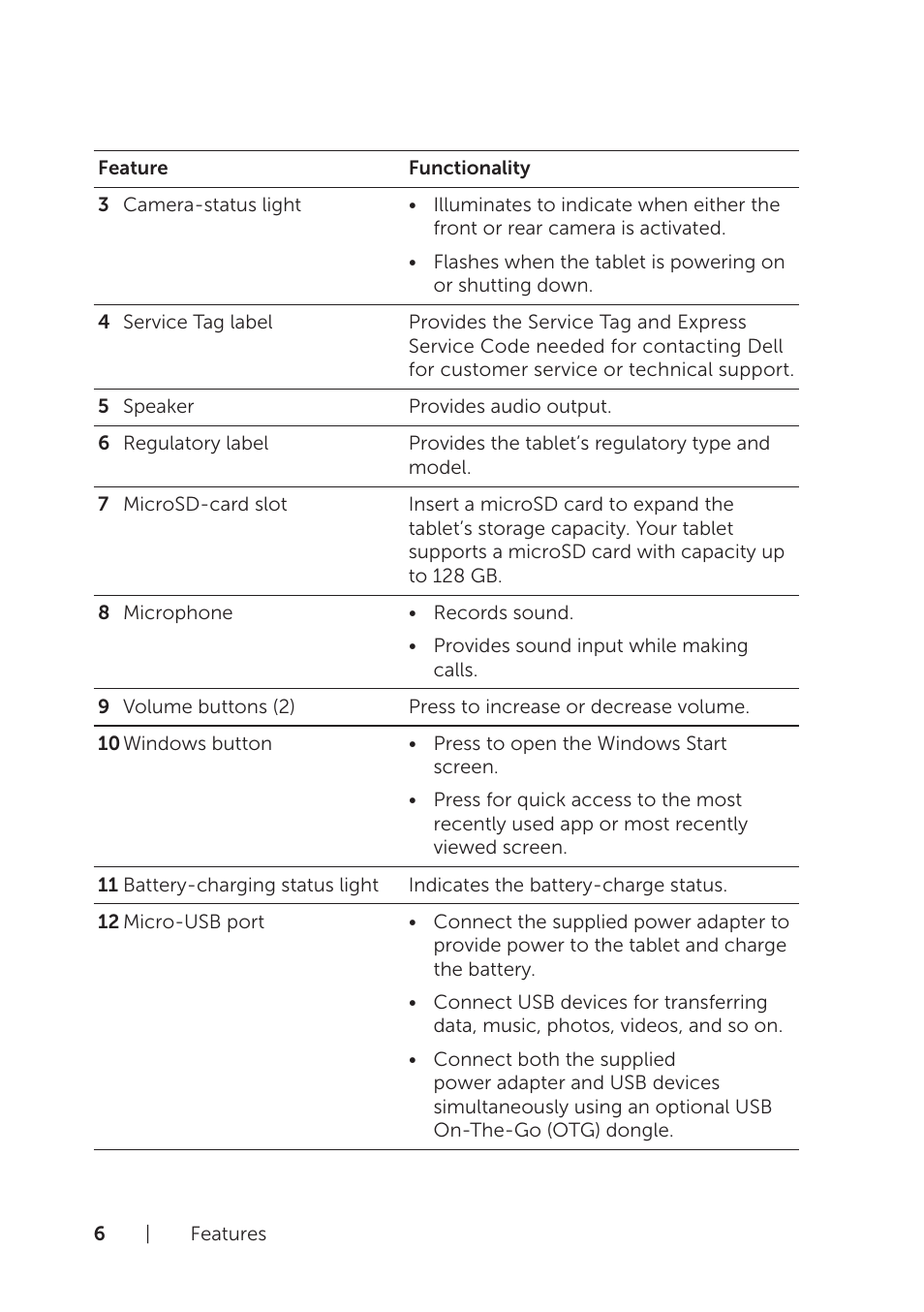 Dell Venue 8 Pro (3845, Late 2014) User Manual | Page 6 / 39
