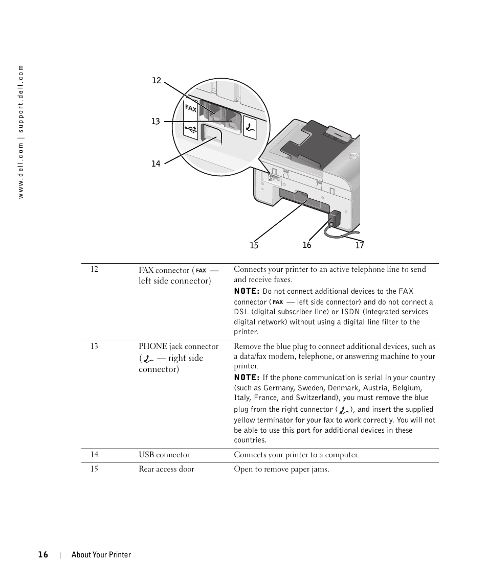 Dell 964 All In One Photo Printer User Manual | Page 16 / 136