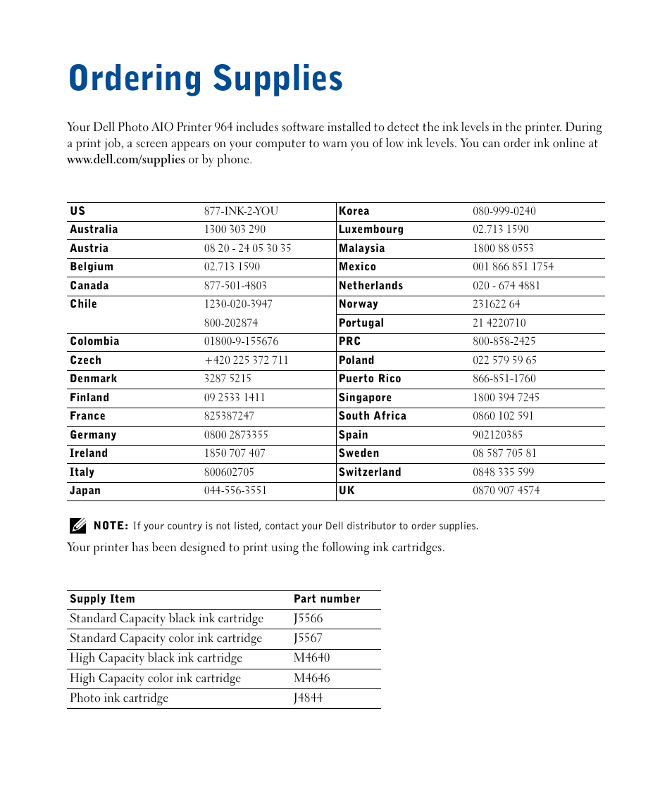 Ordering supplies | Dell 964 All In One Photo Printer User Manual | Page 2 / 136