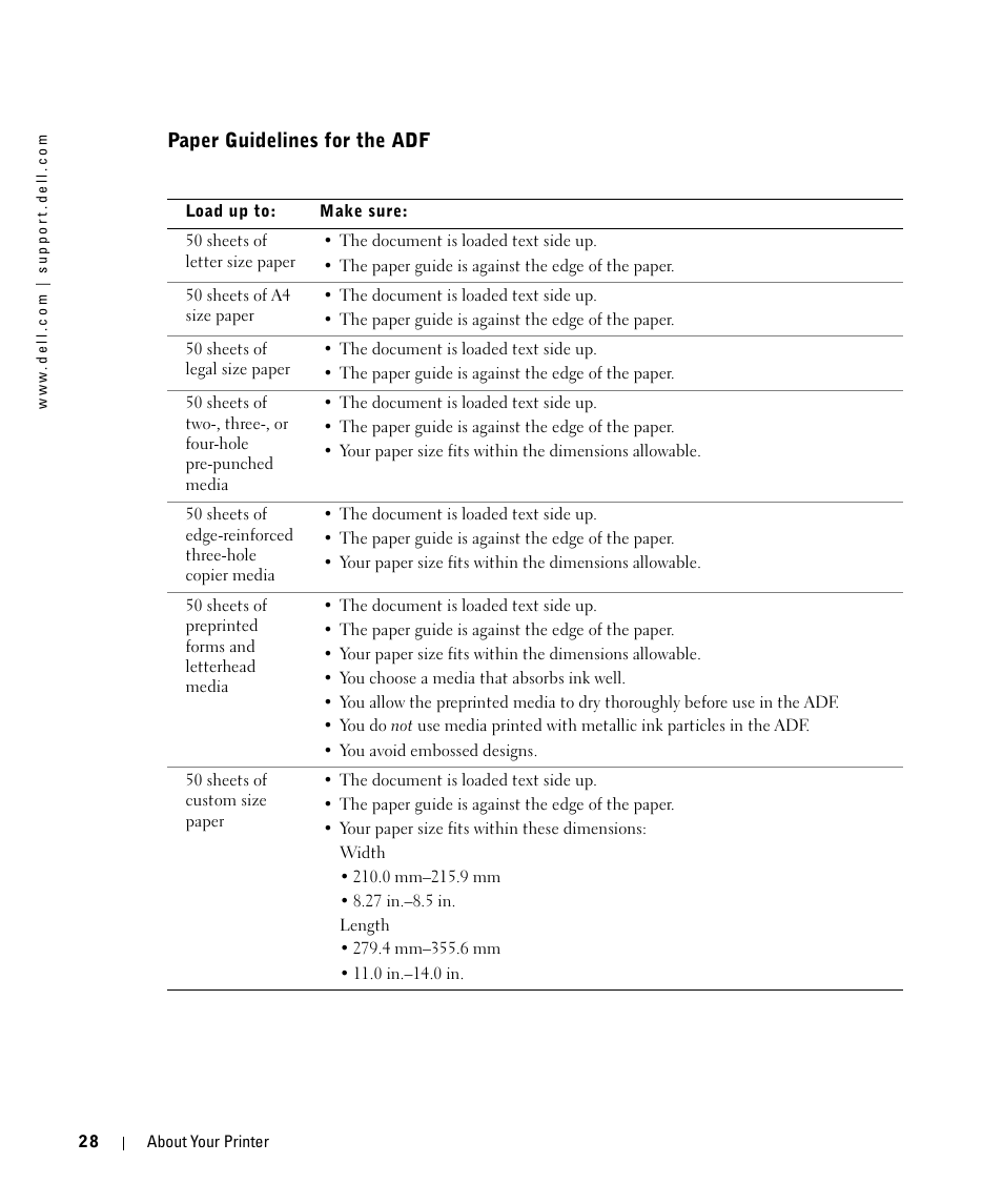 Paper guidelines for the adf | Dell 964 All In One Photo Printer User Manual | Page 28 / 136