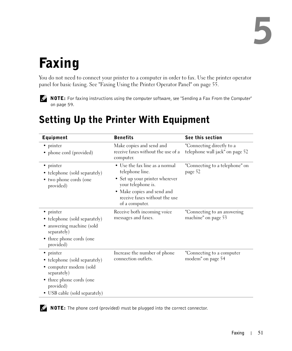 Faxing, Setting up the printer with equipment | Dell 964 All In One Photo Printer User Manual | Page 51 / 136