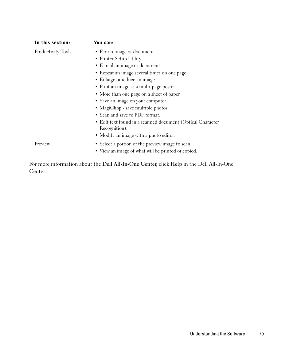 Dell 964 All In One Photo Printer User Manual | Page 75 / 136