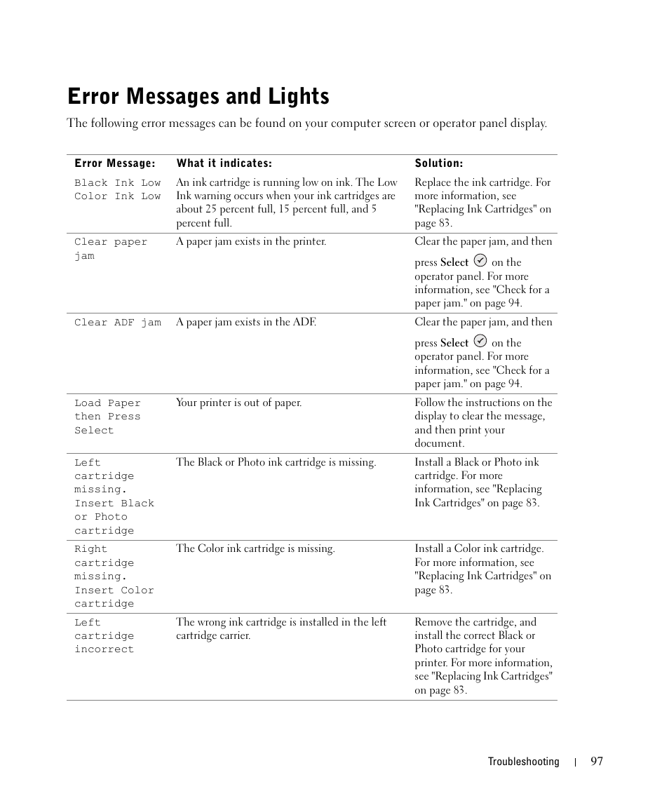 Error messages and lights | Dell 964 All In One Photo Printer User Manual | Page 97 / 136