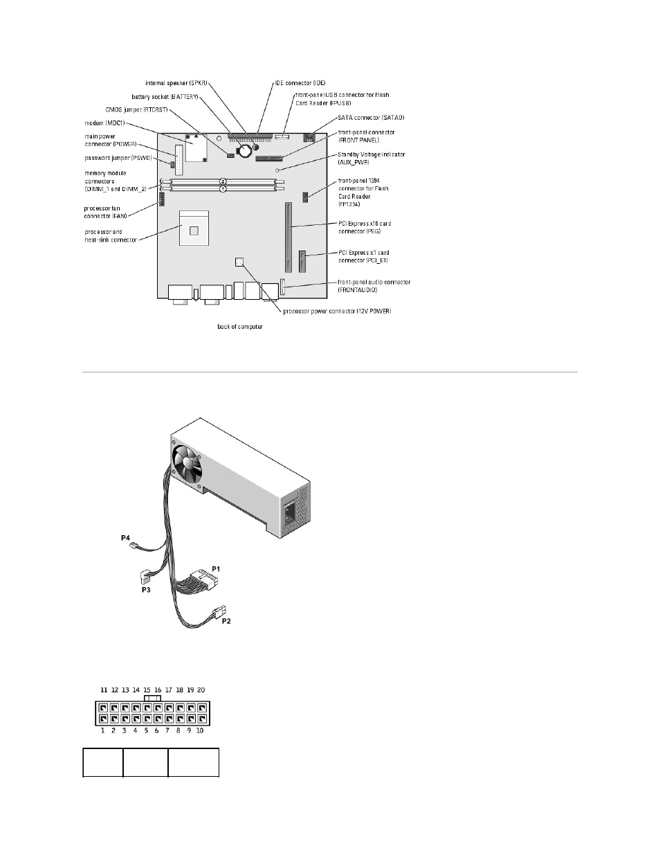 Power supply dc connector pin assignments, Dc power connector p1 | Dell Dimension 4700C User Manual | Page 38 / 41