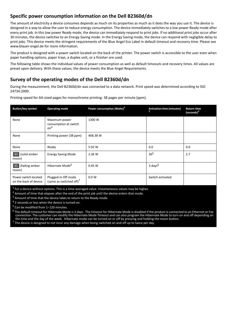 Dell2360_blue_angel ts_ral-uz-171 6 | Dell B2360dn Mono Laser Printer User Manual | Page 2 / 4