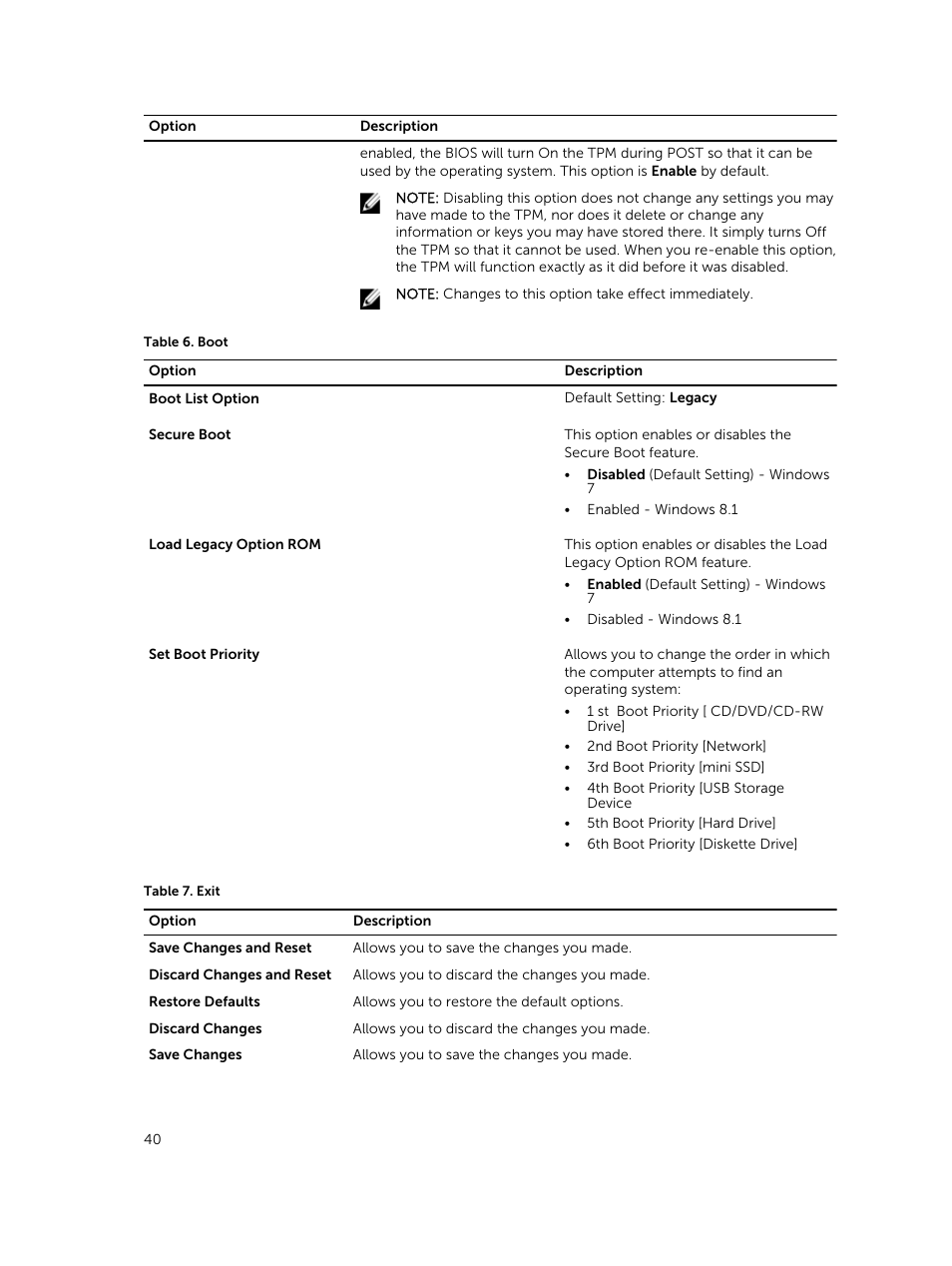 Dell Precision M3800 (Late 2013) User Manual | Page 40 / 50