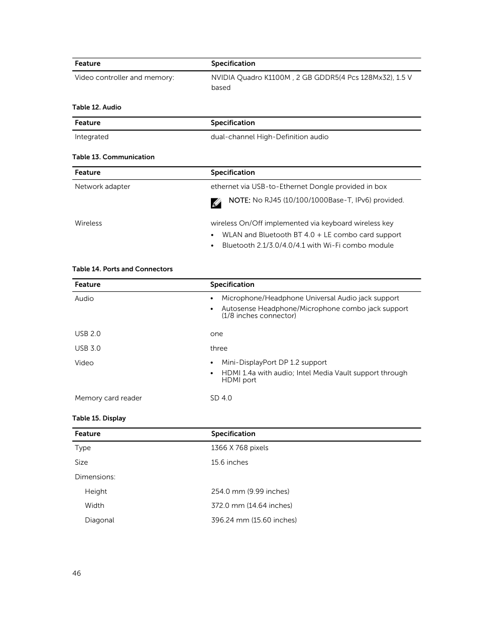 Dell Precision M3800 (Late 2013) User Manual | Page 46 / 50