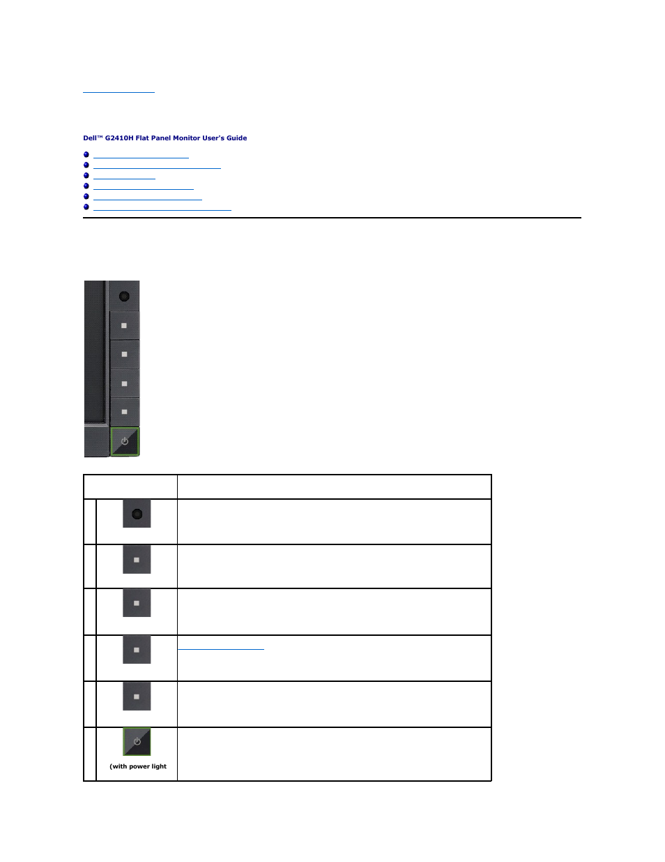 Operating the monitor, Using the front panel controls | Dell G2410 Monitor User Manual | Page 14 / 33