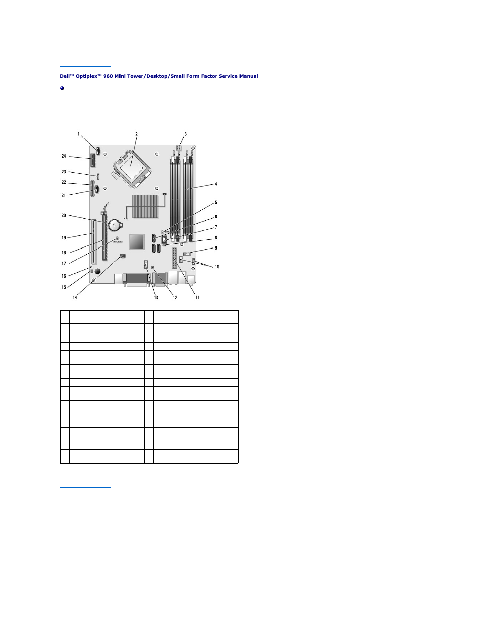 System board components | Dell OptiPlex 960 (Late 2008) User Manual | Page 132 / 146
