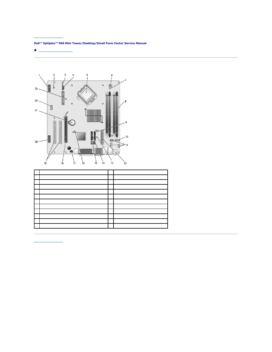 System board components | Dell OptiPlex 960 (Late 2008) User Manual | Page 91 / 146