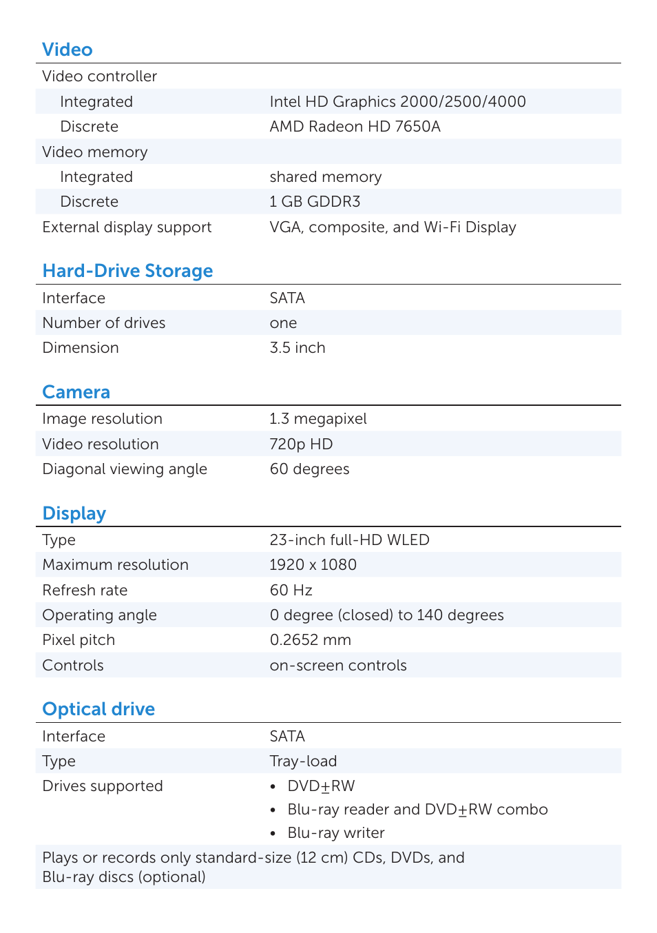 Video, Hard-drive storage, Camera | Display, Optical drive | Dell Inspiron One 2330 (Mid 2012) User Manual | Page 4 / 5