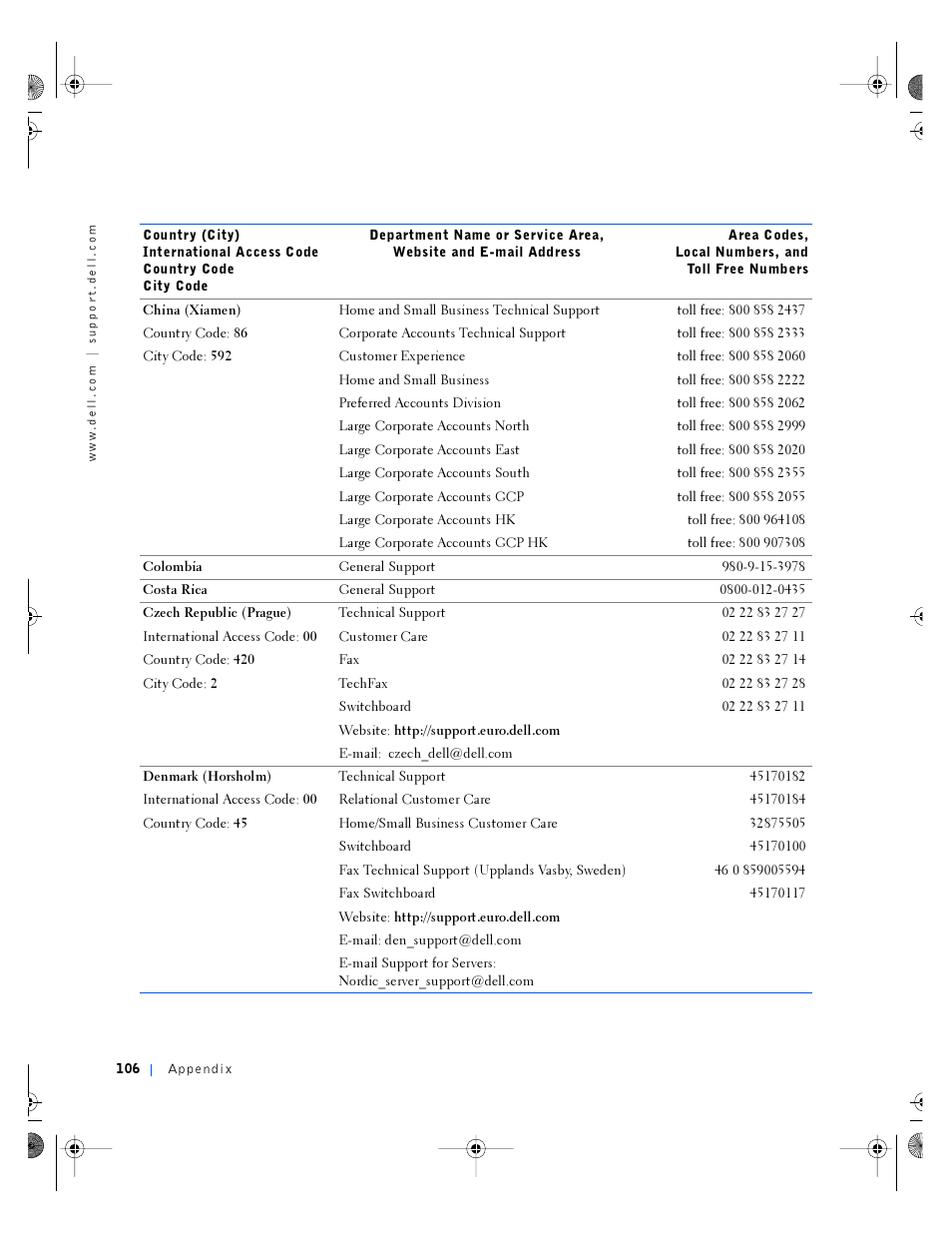 Dell Inspiron 4100 User Manual | Page 106 / 146