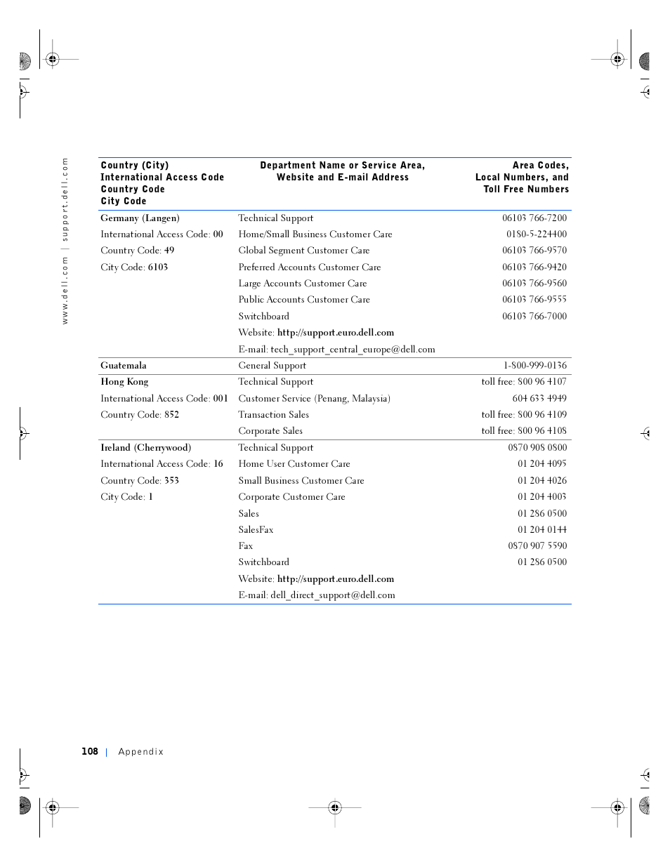 Dell Inspiron 4100 User Manual | Page 108 / 146